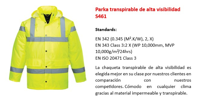 Imagen de la chaqueta impermeable y transpirable de alta visibilidad S461 en color amarillo con un enlace que lleva a la página del artículo.